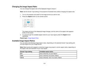 Page 111

Changing
theImage Aspect Ratio
 You
canchange theaspect ratioofthe displayed imagetoresize it.
 Note:
SettheScreen Typesetting inthe projectors Extendedmenubefore changing theaspect ratio.
 1.
Turn onthe projector andswitch tothe image source youwant touse.
 2.
Press theAspect buttononthe remote control.
 The
shape andsize ofthe displayed imagechanges, andthename ofthe aspect ratioappears
 briefly
onthe screen.
 3.
Tocycle through theavailable aspectratiosforyour input signal, presstheAspect button...