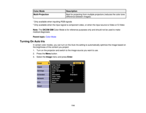 Page 114

Color
Mode
 Description

Multi-Projection
 Best
forprojecting frommultiple projectors (reducesthecolor tone
 difference
betweenimages)
 1
Only available wheninputting RGBsignals
 2
Only available whentheinput signal iscomponent video,orwhen theinput source isVideo orS-Video
 Note:
TheDICOM SIMColor Mode isfor reference purposesonlyandshould notbeused tomake
 medical
diagnoses.
 Parent
topic:ColorMode
 Turning
OnAuto Iris
 In
certain colormodes, youcanturn onthe Auto Irissetting toautomatically...