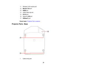 Page 22

11
 Wireless
LANmodule port
 12
 Monitor
Outport
 13
 HDMI
port
 14
 HDMI
cableclipslot
 15
 DVI-D
port
 16
 Network
LANport
 17
 HDBaseT
port
 Parent
topic:Projector PartLocations
 Projector
Parts-Base
 1
 Cable
wiringslot
 22  