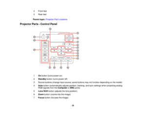 Page 23

2
 Front
feet
 3
 Rear
feet
 Parent
topic:Projector PartLocations
 Projector
Parts-Control Panel
 1
 On
button (turnspower on)
 2
 Standby
button(turnspower off)
 3
 Source
buttons (change inputsource; somebuttons maynotfunction depending onthe model)
 4
 Auto
button (automatically adjustsposition, tracking, andsync settings whenprojecting analog
 RGB
signals fromtheComputer orBNC ports)
 5
 Lens
Shiftbutton (adjusts thelens position)
 6
 Zoom
button (zooms intotheimage)
 7
 Focus
button(focuses...