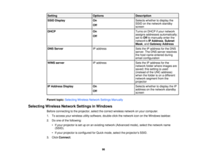 Page 96Setting
OptionsDescription
SSID Display OnSelects whether to display the
SSID on the network standby
Off
screen
DHCP OnTurns on DHCP if your network
assigns addresses automatically;
Off
set toOffto manually enter the
networks IP Address, Subnet
Mask, and Gateway Address
DNS Server IP addressSets the IP address for the DNS
server. The DNS server resolves
the host name entered during
email configuration
WINS server IP addressSets the IP address for the
network folder where images are
saved; this setting is...