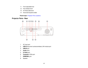 Page 17

11
 Front
adjustable foot
 12
 Foot
release lever
 13
 A/V
Mute slidelever
 14
 Horizontal
keystoneslider
 Parent
topic:Projector PartLocations
 Projector
Parts-Rear
 1
 AC
input port
 2
 USB-A
/document camera/wireless LANmodule port
 3
 USB-B
port
 4
 Audio
ports
 5
 S-Video
port
 6
 Computer
(VGA)port
 7
 HDMI/MHL
port
 8
 Speaker

17  