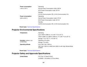 Page 167

Power
consumption
 Operating:

(100
to120 V)
 Normal
PowerConsumption mode:283W
 ECO
Power Consumption mode:207W
 Standby:

0.24
W(Communication Off),2.9W(Communication On)
 Power
consumption
 Operating:

(220
to240 V)
 Normal
PowerConsumption mode:270W
 ECO
Power Consumption mode:201W
 Standby:

0.28
W(Communication Off),3.0W(Communication On)
 Parent
topic:Technical Specifications
 Projector
Environmental Specifications
 Temperature
 Operating:

Up
to7500 ft(2286 m):41to95 °F (5 to35 °C)
 7500...