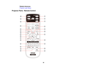 Page 20

Related
references
 Projector
LightStatus
 Projector
Parts-Remote Control
 20  