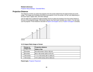 Page 24

Related
references
 Projector
SetupSettings -Extended Menu
 Projection
Distance
 The
distance atwhich youplace theprojector fromthescreen determines theapproximate sizeofthe
 image.
Theimage sizeincreases thefarther theprojector isfrom thescreen, butcan vary depending on
 the
zoom factor, aspect ratio,andother settings.
 Use
thetable heretodetermine approximately howfartoplace theprojector fromthescreen basedon
 the
size ofthe projected image.(Conversion figuresmayhave been rounded upordown.)...