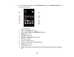 Page 58

5.
Tocontrol projection remotely,selecttheWeb Remote optionfromtheProjector Controlmenu.
 You
seeascreen likethis:
 1
 Power
buttoncontrol
 2
 Selects
theComputer portsource
 3
 Selects
Video,S-Video ,and HDMI/MHL portsources
 4
 Freeze
buttoncontrol
 5
 A/V
Mute button control
 6
 Page
Upand Page Down button controls
 7
 Searches
forsources
 8
 Selects
thenetwork source
 9
 Selects
theUSB Display orUSB device source
 10
 Volume
buttoncontrols
 11
 Closed
Caption control
 12
 Displays
aQR code...