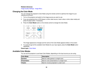 Page 82

Related
references
 Image
Quality Settings -Image Menu
 Changing
theColor Mode
 You
canchange theprojectors ColorMode usingtheremote controltooptimize theimage foryour
 viewing
environment.
 1.
Turn onthe projector andswitch tothe image source youwant touse.
 2.
Ifyou areprojecting fromaDVD player orother video source, insertadisc orother video media and
 press
theplay button, ifnecessary.
 3.
Press theColor Mode button onthe remote controltochange theColor Mode.
 The
image appearance changesandthename...