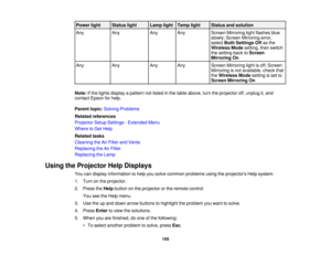Page 155

Power
light
 Status
light
 Lamp
light
 Temp
light
 Status
andsolution
 Any
 Any
 Any
 Any
 Screen
Mirroring lightflashes blue
 slowly;
Screen Mirroring error,
 select
BothSettings Offasthe
 Wireless
Modesetting, thenswitch
 the
setting backtoScreen
 Mirroring
On
 Any
 Any
 Any
 Any
 Screen
Mirroring lightisoff; Screen
 Mirroring
isnot available, checkthat
 the
Wireless Modesetting isset to
 Screen
Mirroring On
 Note:
Ifthe lights display apattern notlisted inthe table above, turntheprojector off,unplug...