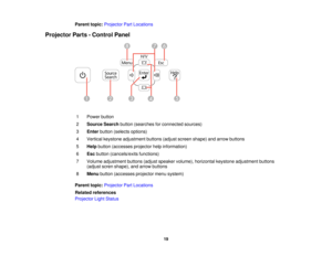 Page 19

Parent
topic:Projector PartLocations
 Projector
Parts-Control Panel
 1
 Power
button
 2
 Source
Searchbutton(searches forconnected sources)
 3
 Enter
button (selects options)
 4
 Vertical
keystone adjustment buttons(adjustscreen shape) andarrow buttons
 5
 Help
button (accesses projectorhelpinformation)
 6
 Esc
button (cancels/exits functions)
 7
 Volume
adjustment buttons(adjustspeaker volume), horizontal keystoneadjustment buttons
 (adjust
screnshape), andarrow buttons
 8
 Menu
button (accesses...