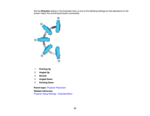 Page 33

Set
theDirection settinginthe Extended menutoone ofthe following settingssothat operations onthe
 screen
matchthecontrol panelbutton commands.
 1
 Pointing
Up
 2
 Angled
Up
 3
 Normal

4
 Angled
Down
 5
 Pointing
Down
 Parent
topic:Projector Placement
 Related
references
 Projector
SetupSettings -Extended Menu
 33  