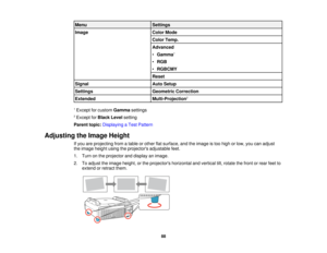 Page 88

Menu
 Settings

Image
 Color
Mode
 Color
Temp.
 Advanced

•
Gamma 1
 •
RGB
 •
RGBCMY
 Reset

Signal
 Auto
Setup
 Settings
 Geometric
Correction
 Extended
 Multi-Projection
2
 1
Except forcustom Gamma settings
 2
Except forBlack Levelsetting
 Parent
topic:Displaying aTest Pattern
 Adjusting
theImage Height
 If
you areprojecting fromatable orother flatsurface, andtheimage istoo high orlow, youcanadjust
 the
image heightusingtheprojectors adjustablefeet.
 1.
Turn onthe projector anddisplay animage.
 2....