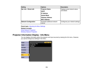 Page 176

Setting
 Options
 Description

Net.
Info-Wired LAN
 Projector
Name
 Displays
wirednetwork status
 and
details
 DHCP

IP
Address
 Subnet
Mask
 Gateway
Address
 MAC
Address
 Network
Configuration
 Accesses
additional network
 Configures
yournetwork settings
 menus

Parent
topic:Adjusting theMenu Settings
 Related
concepts
 Wired
Network Projection
 Wireless
NetworkProjection
 Projector
Information Display-Info Menu
 You
candisplay information abouttheprojector andinput sources byviewing theInfo menu....