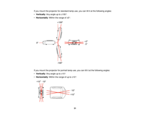 Page 31

If
you mount theprojector forstandard lampuse,youcantiltitat the following angles:
 •
Vertically :Any angle upto±100 °.
 •
Horizontally :Within therange of±5 °.
 If
you mount theprojector forportrait lampuse,youcantiltitat the following angles:
 •
Vertically :Any angle upto±10 °.
 •
Horizontally :Within therange ofup to±10 °.
 31   