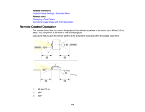 Page 125Related references
Projector Setup Settings - Extended Menu
Related tasks
Displaying a Test Pattern
Correcting Image Shape with Point Correction
Remote Control Operation The remote control lets you control the projector from almost anywhere in the room, up to 49 feet (15 m)
away. You can point it at the front or rear of the projector.
Make sure that you aim the remote control at the projectors receivers within the angles listed here.
1 49 feet (15 m)
2 ±60°
3 ±20° 125  