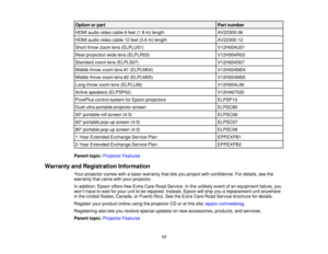 Page 17Option or part
Part number
HDMI audio video cable 6 feet (1.8 m) length AV22300-06
HDMI audio video cable 12 feet (3.6 m) length AV22300-12
Short throw zoom lens (ELPLU01) V12H004U01
Rear projection wide lens (ELPLR03) V12H004R03
Standard zoom lens (ELPLS07) V12H004S07
Middle throw zoom lens #1 (ELPLM04) V12H004M04
Middle throw zoom lens #2 (ELPLM05) V12H004M05
Long throw zoom lens (ELPLL06) V12H004L06
Active speakers (ELPSP02) V12H467020
PixiePlus control system for Epson projectors ELPSP10
Duet ultra...