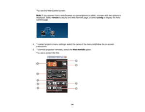 Page 84You see the Web Control screen.
Note:
If you connect from a web browser on a smartphone or tablet, a screen with two options is
displayed. Select remoteto display the Web Remote page, or select configto display the Web
Control page.
4. To select projector menu settings, select the name of the menu and follow the on-screen instructions.
5. To control projection remotely, select the Web Remoteoption.
You see a screen like this:
84  