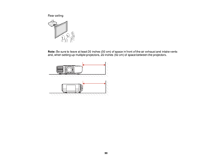 Page 30Rear ceiling
Note:
Be sure to leave at least 20 inches (50 cm) of space in front of the air exhaust and intake vents
and, when setting up multiple projectors, 20 inches (50 cm) of space between the projectors.
30   