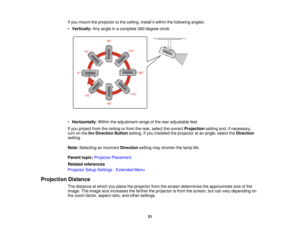 Page 31If you mount the projector to the ceiling, install it within the following angles:
•
Vertically: Any angle in a complete 360 degree circle.
• Horizontally: Within the adjustment range of the rear adjustable feet.
If you project from the ceiling or from the rear, select the correct Projectionsetting and, if necessary,
turn on the Inv Direction Button setting. If you installed the projector at an angle, select the Direction
setting.
Note: Selecting an incorrect Directionsetting may shorten the lamp life....