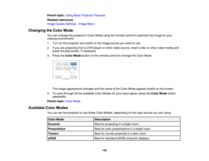 Page 132Parent topic:
Using Basic Projector Features
Related references
Image Quality Settings - Image Menu
Changing the Color Mode You can change the projectors Color Mode using the remote control to optimize the image for your
viewing environment.
1. Turn on the projector and switch to the image source you want to use.
2. If you are projecting from a DVD player or other video source, insert a disc or other video media andpress the play button, if necessary.
3. Press the Color Modebutton on the remote control...