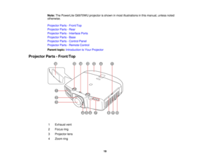 Page 19Note:
The PowerLite G6970WU projector is shown in most illustrations in this manual, unless noted
otherwise.
Projector Parts - Front/Top
Projector Parts - Rear
Projector Parts - Interface Ports
Projector Parts - Base
Projector Parts - Control Panel
Projector Parts - Remote Control
Parent topic: Introduction to Your Projector
Projector Parts - Front/Top
1 Exhaust vent
2 Focus ring
3 Projector lens
4 Zoom ring 19  