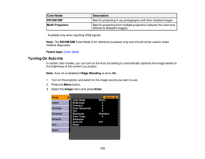 Page 133Color Mode
Description
DICOM SIM 1
Best for projecting X-ray photographs and other medical images
Multi-Projection Best for projecting from multiple projectors (reduces the color tone
difference between images)
1 Available only when inputting RGB signals
Note: TheDICOM SIM Color Mode is for reference purposes only and should not be used to make
medical diagnoses.
Parent topic: Color Mode
Turning On Auto Iris In certain color modes, you can turn on the Auto Iris setting to automatically optimize the image...
