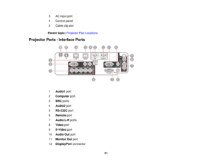 Page 213 AC input port
4 Control panel
5 Cable clip slot
Parent topic: Projector Part Locations
Projector Parts - Interface Ports
1Audio1 port
2 Computer port
3 BNC ports
4 Audio2 port
5 RS-232C port
6 Remote port
7 Audio L-R ports
8 Video port
9 S-Video port
10 Audio Out port
11 Monitor Out port
12 DisplayPort connector
21  