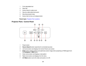 Page 231 Front adjustable foot
2 Rear feet
3 Screw holes for cable cover
4 Security cable attachment point
5 Mounting bracket holes
6 Screw hole for lens unit release button
Parent topic: Projector Part Locations
Projector Parts - Control Panel
1 Power button
2Source Search button (searches for connected sources)
3 Left arrow button and displays the Control Panel Lock screen
4 Enter button (selects options and optimizes screen image when projecting an RGB signal from
the Computer orBNC ports)
5 Down arrow...