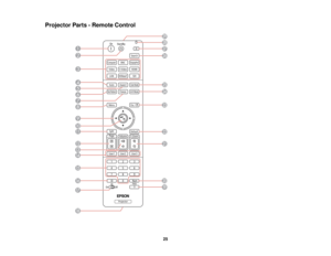 Page 25Projector Parts - Remote Control
25  