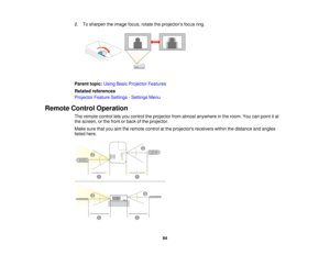 Page 842. To sharpen the image focus, rotate the projector’s focus ring.
Parent topic:
Using Basic Projector Features
Related references
Projector Feature Settings - Settings Menu
Remote Control Operation The remote control lets you control the projector from almost anywhere in the room. You can point it at
the screen, or the front or back of the projector.
Make sure that you aim the remote control at the projectors receivers within the distance and angles
listed here.
84   