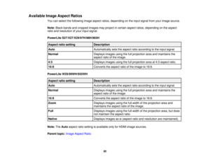 Page 92Available Image Aspect Ratios
You can select the following image aspect ratios, depending on the input signal from your image source.
Note:Black bands and cropped images may project in certain aspect ratios, depending on the aspect
ratio and resolution of your input signal.
PowerLite S27/X27/X29/97H/98H/965H
Aspect ratio setting Description
Auto Automatically sets the aspect ratio according to the input signal.
Normal Displays images using the full projection area and maintains the
aspect ratio of the...