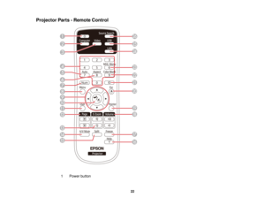 Page 22Projector Parts - Remote Control
1 Power button 22  