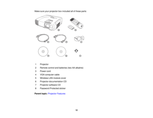 Page 12Make sure your projector box included all of these parts:
1 Projector
2 Remote control and batteries (two AA alkaline)
3 Power cord
4 VGA computer cable
5 Wireless LAN module cover
6 Projector documentation CD
7 Projector software CD
8 Password Protected sticker
Parent topic: Projector Features
12  