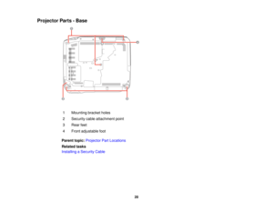 Page 20Projector Parts - Base
1 Mounting bracket holes
2 Security cable attachment point
3 Rear feet
4 Front adjustable foot
Parent topic: Projector Part Locations
Related tasks
Installing a Security Cable
20  