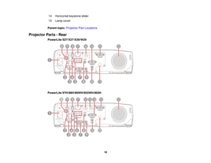 Page 1814 Horizontal keystone slider
15 Lamp cover
Parent topic: Projector Part Locations
Projector Parts - Rear PowerLite S27/X27/X29/W29
PowerLite 97H/98H/99WH/955WH/965H
18   