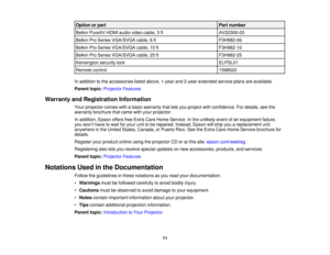 Page 11

Option
orpart
 Part
number
 Belkin
PureAV HDMIaudiovideocable, 3ft
 AV22300-03

Belkin
ProSeries VGA/SVGA cable,6ft
 F3H982-06

Belkin
ProSeries VGA/SVGA cable,10ft
 F3H982-10

Belkin
ProSeries VGA/SVGA cable,25ft
 F3H982-25

Kensington
securitylock
 ELPSL01

Remote
control
 1598522

In
addition tothe accessories listedabove, 1-yearand2-year extended serviceplansareavailable.
 Parent
topic:Projector Features
 Warranty
andRegistration Information
 Your
projector comeswithabasic warranty thatletsyou...