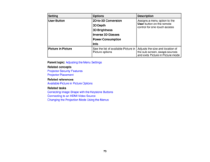 Page 73

Setting
 Options
 Description

User
Button
 2D-to-3D
Conversion
 Assigns
amenu option tothe
 User
button onthe remote
 3D
Depth
 control
forone-touch access
 3D
Brightness
 Inverse
3DGlasses
 Power
Consumption
 Info

Picture
inPicture
 See
thelistofavailable Picturein
 Adjusts
thesize andlocation of
 Picture
options
 the
sub-screen, swapssources
 and
exits Picture inPicture mode
 Parent
topic:Adjusting theMenu Settings
 Related
concepts
 Projector
SecurityFeatures
 Projector
Placement
 Related...