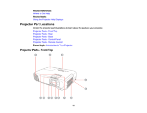 Page 15Related references
Where to Get Help
Related tasks
Using the Projector Help Displays
Projector Part Locations Check the projector part illustrations to learn about the parts on your projector.
Projector Parts - Front/Top
Projector Parts - Rear
Projector Parts - Base
Projector Parts - Control Panel
Projector Parts - Remote Control
Parent topic:Introduction to Your Projector
Projector Parts - Front/Top
15  