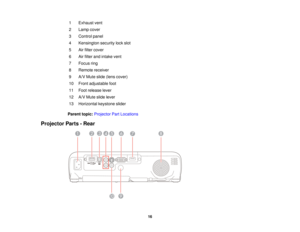 Page 161 Exhaust vent
2 Lamp cover
3 Control panel
4 Kensington security lock slot
5 Air filter cover
6 Air filter and intake vent
7 Focus ring
8 Remote receiver
9 A/V Mute slide (lens cover)
10 Front adjustable foot
11 Foot release lever
12 A/V Mute slide lever
13 Horizontal keystone slider
Parent topic: Projector Part Locations
Projector Parts - Rear
16  