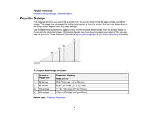 Page 24Related references
Projector Setup Settings - Extended Menu
Projection Distance The distance at which you place the projector from the screen determines the approximate size of the
image. The image size increases the farther the projector is from the screen, but can vary depending on
the zoom factor, aspect ratio, and other settings.
Use the table here to determine approximately how far to place the projector from the screen based on
the size of the projected image. (Conversion figures may have been...