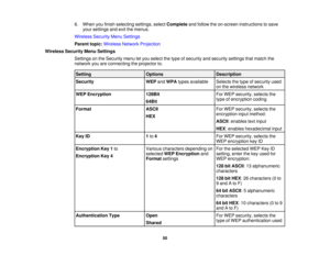 Page 506. When you finish selecting settings, select
Completeand follow the on-screen instructions to save
your settings and exit the menus.
Wireless Security Menu Settings
Parent topic: Wireless Network Projection
Wireless Security Menu Settings Settings on the Security menu let you select the type of security and security settings that match the
network you are connecting the projector to.
Setting OptionsDescription
Security WEPandWPA types available Selects the type of security used
on the wireless network...