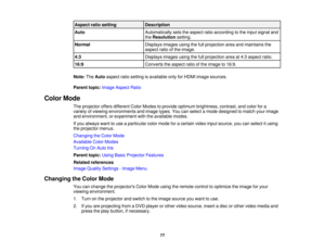 Page 77Aspect ratio setting
Description
Auto Automatically sets the aspect ratio according to the input signal and
theResolution setting.
Normal Displays images using the full projection area and maintains the
aspect ratio of the image.
4:3 Displays images using the full projection area at 4:3 aspect ratio.
16:9 Converts the aspect ratio of the image to 16:9.
Note: TheAuto aspect ratio setting is available only for HDMI image sources.
Parent topic: Image Aspect Ratio
Color Mode The projector offers different...