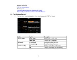 Page 85Related references
PC Free Display Options
Related tasks
Connecting a USB Device or Camera to the Projector
Disconnecting a USB Device or Camera From the Projector
PC Free Display Options You can select these display options when using the projectors PC Free feature.
Setting Options Description
Display Order Name Order Displays files in name order
Date Order Displays files in date order
Sort Order In Ascending Sorts files in first-to-last order
In Descending Sorts files in last-to-first order
Continuous...