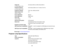 Page 147Image size
23 inches (0.58 m) to 350 inches (8.89 m)
(in native aspect ratio)
Projection distance 34.6 inches (0.88 m) to 411 inches (10.44 m)
(in native aspect ratio)
Projection methods Front, rear, ceiling-mounted
Optical aspect ratio 4:3
(width-to-height)
Focus adjustment Manual
Zoom adjustment Digital zoom
Zoom ratio 1-1.35
(Tele-to-Wide)
Internal sound system 2 W monaural
Noise level 37 dB (Normal Power Consumption mode)
29 dB (ECO Power Consumption mode)
Keystone correction angle ± 30°
USB Type B...