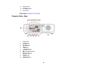 Page 18

9
 Exhaust
vent
 10
 A/V
Mute button
 11
 Lens
cover
 Parent
topic:Projector PartLocations
 Projector
Parts-Rear
 1
 Power
inlet
 2
 S-Video
port
 3
 RS-232C
port
 4
 Video
port
 5
 L-Audio-R
ports
 6
 Mic
(microphone) port
 7
 Monitor
Outport
 8
 Audio1
port
 9
 Audio
Outport
 18  