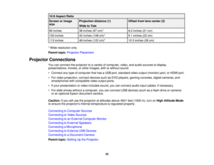 Page 32

16:9
Aspect Ratio
 Screen
orimage
 Projection
distance(1)
 Offset
fromlenscenter (2)
 size

Wide
toTele
 90
inches
 38
inches (97cm)*
 8.2
inches (21cm)
 100
inches
 42
inches (108cm)*
 9.1
inches (23cm)
 113
inches
 48
inches (122cm)*
 10.3
inches (26cm)
 *
Wide resolution only
 Parent
topic:Projector Placement
 Projector
Connections
 You
canconnect theprojector toavariety ofcomputer, video,andaudio sources todisplay
 presentations,
movies,orother images, withorwithout sound.
 •
Connect anytype...