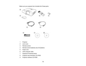 Page 12

Make
sureyourprojector boxincluded allofthese parts:
 1
 Projector

2
 Lens
cover
 3
 Remote
control
 4
 Remote
controlbatteries (twoAAalkaline)
 5
 Power
cord
 6
 VGA
computer cable
 7
 Password
Protectedsticker
 8
 Projector
documentation CD-ROM
 9
 Projector
softwareCD-ROM
 12  
