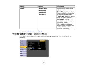 Page 116

Setting
 Options
 Description

Pattern
 Pattern
Display
 Selects
variouspatterndisplay
 options

Pattern
Type
 Pattern
Display:lets you display
 User
Pattern
 the
selected patterntypeonthe
 Test
Pattern
 screen
toaid inpresentation
 Pattern
Type:selects thetype of
 grid
orline pattern todisplay
 User
Pattern :captures a
 projected
screenandsaves itas
 a
pattern fordisplay
 Test
Pattern :displays atest
 pattern
toassist infocusing and
 zooming
theimage and
 correcting
imageshape
 Parent
topic:Adjusting...