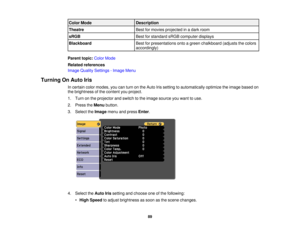 Page 89

Color
Mode
 Description

Theatre
 Best
formovies projected inadark room
 sRGB
 Best
forstandard sRGBcomputer displays
 Blackboard
 Best
forpresentations ontoagreen chalkboard (adjuststhecolors
 accordingly)

Parent
topic:ColorMode
 Related
references
 Image
Quality Settings -Image Menu
 Turning
OnAuto Iris
 In
certain colormodes, youcanturn onthe Auto Irissetting toautomatically optimizetheimage based on
 the
brightness ofthe content youproject.
 1.
Turn onthe projector andswitch tothe image source...