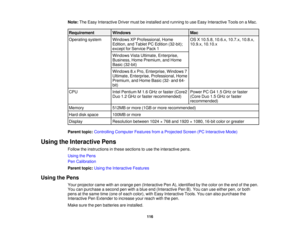 Page 116Note:
The Easy Interactive Driver must be installed and running to use Easy Interactive Tools on a Mac.
Requirement Windows Mac
Operating system Windows XP Professional, Home OS X 10.5.8, 10.6.x, 10.7.x, 10.8.x, Edition, and Tablet PC Edition (32-bit); 10.9.x, 10.10.x
except for Service Pack 1
Windows Vista Ultimate, Enterprise,
Business, Home Premium, and Home
Basic (32-bit)
Windows 8.x Pro, Enterprise, Windows 7
Ultimate, Enterprise, Professional, Home
Premium, and Home Basic (32- and 64-
bit)
CPU...