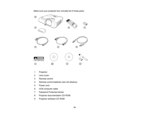 Page 14Make sure your projector box included all of these parts:
1 Projector
2 Lens cover
3 Remote control
4 Remote control batteries (two AA alkaline)
5 Power cord
6 VGA computer cable
7 Password Protected sticker
8 Projector documentation CD-ROM
9 Projector software CD-ROM 14  